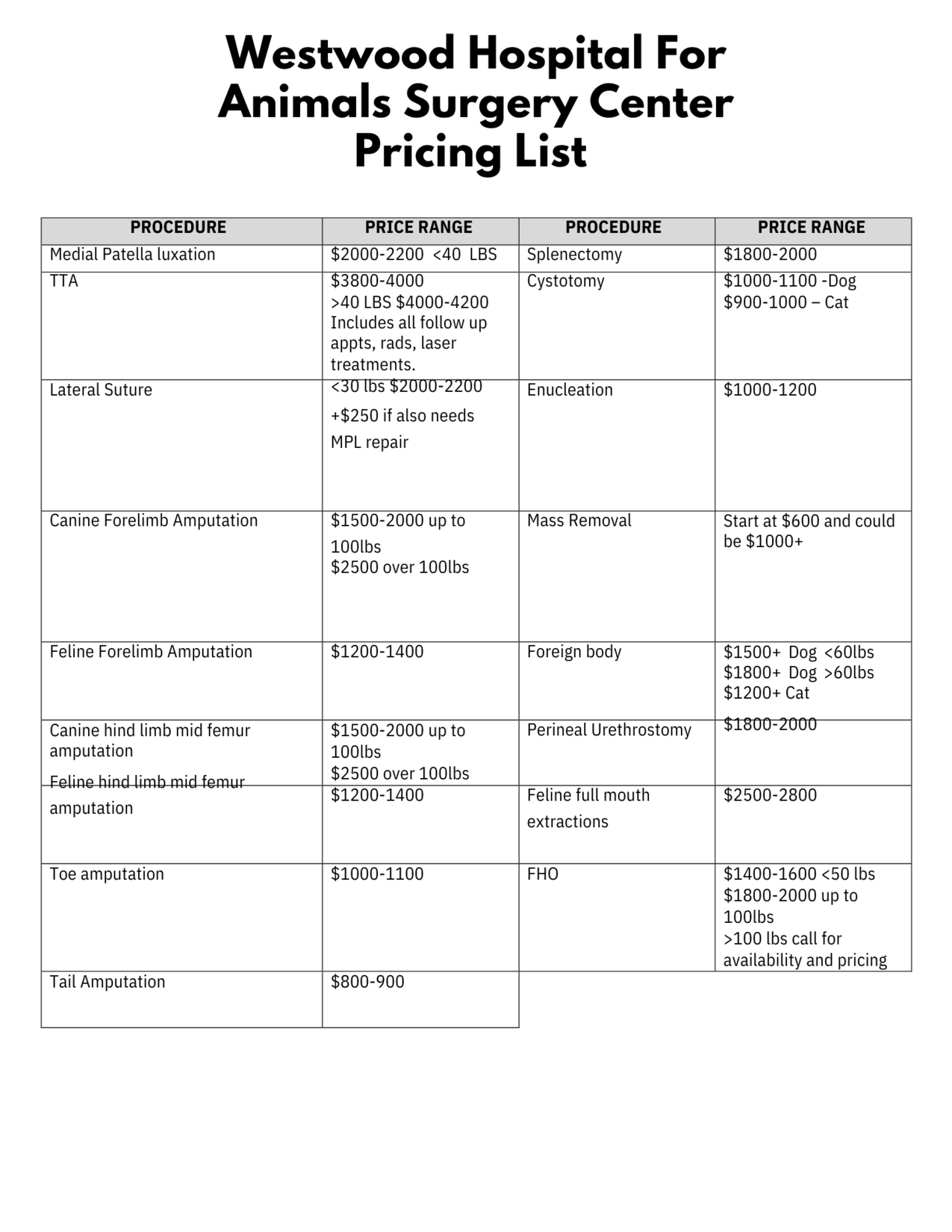 Westwood Hospital for Animals Surgery Center Pricing